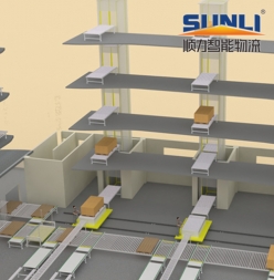 Automated Warehouse Racking System